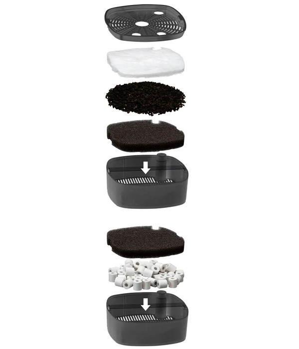 Tetra Außenfilter EX 500 Plus – Bild 4